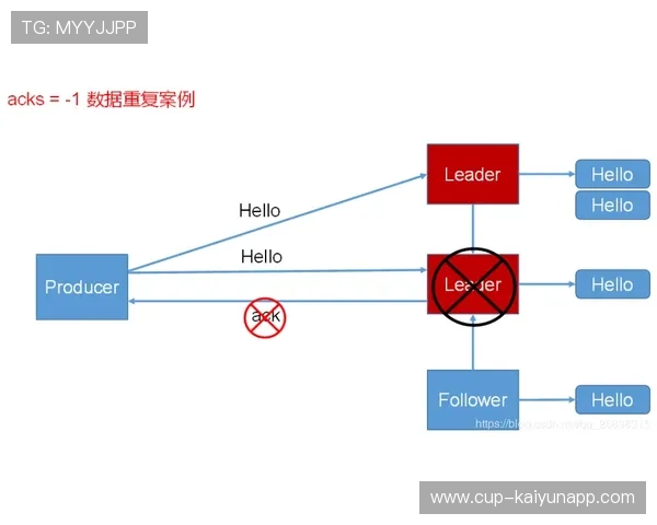 数据表明：负分段配速策略与PB达成率高度相关
